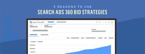 sa360 management la|What bidding strategies are available in Search Ads .